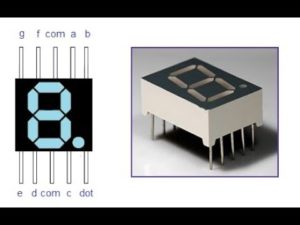 Contoh Rangkaian Elektronika Untuk Mengaktifkan Seven Segment Common Anoda Menggunakan IC Decoder 74