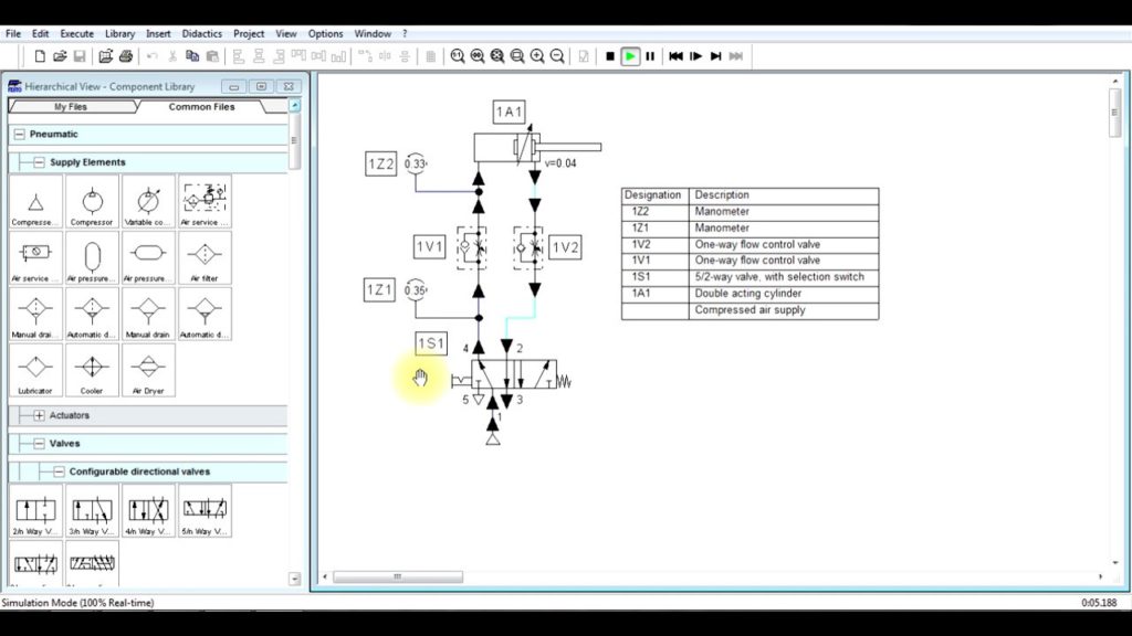 Fluidsim Double Acting Cylinder Control With One Way Flow Control