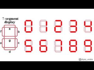 Membuat Karakter Angka pada 7 Segment Common Anoda | Karakter Angka 0 - 9 di 7 Segment Common Anoda