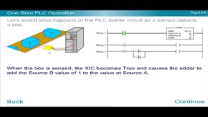 ONE SHOT PLC OPERATION