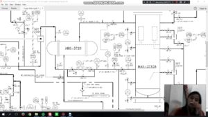 Piping & Instrumentation Diagram