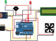 SISTEM PENDETEKSI ASAP RUANGAN DENGAN MENGGUNAKAN MIKROKONTROLER ARDUINO UNO