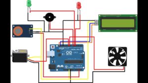 SISTEM PENDETEKSI ASAP RUANGAN DENGAN MENGGUNAKAN MIKROKONTROLER ARDUINO UNO