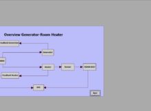 HMI SCADA PADA PLANT GENERATOR DAN ROOM HEATER