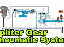 Transmission System-Spliter Gear Pneumatic System | Biggy feri