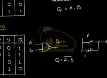 Tutorial PLC  cara mudah memahami Gerbang Logika Ladder Part 1