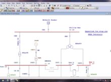 [Industry] Tutorial ETAP 1 - Perkenalan dengan Toolbar dan Kegunaan ETAP Bahasa Indonesia