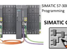 Online Force in SIMATIC CFC | SIEMENS PCS7 | STEP 7 |SIEMENS DCS