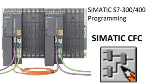 Online Force in SIMATIC CFC | SIEMENS PCS7 | STEP 7 |SIEMENS DCS