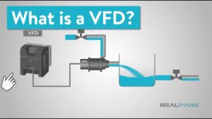 What is a VFD? (Variable Frequency Drive)
